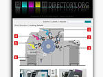 Print Directory - Nationwide directory of commercial printers and printing equipment